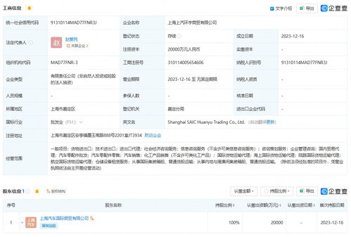上汽集團成立商貿新公司，拓展信息咨詢服務業務